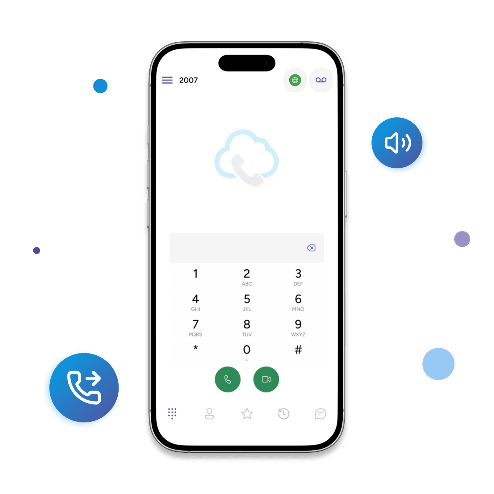 SessionCloud softphone platform overview