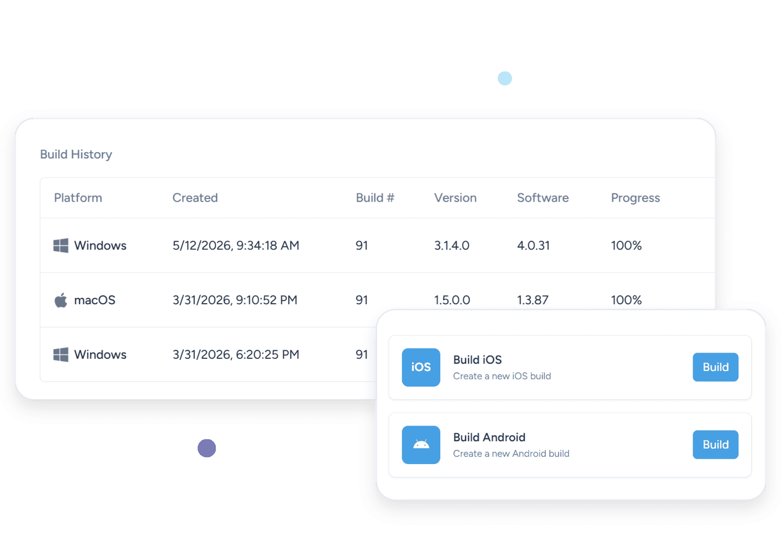 Mobile app build configuration dashboard